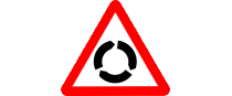 Signs, Signals and Controls