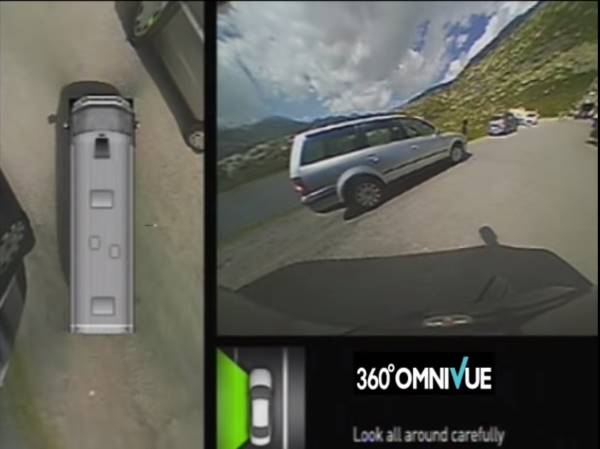 surround view camera