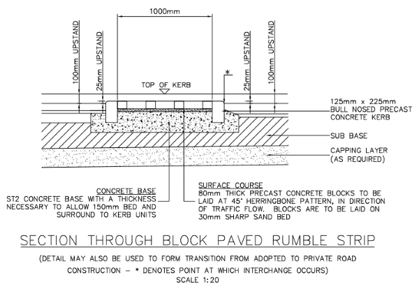 block paved rumble strip