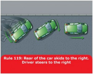 highway-code-rule-119