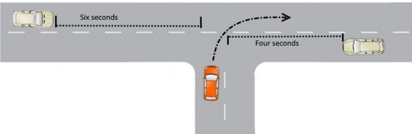 Right turn at a T junction