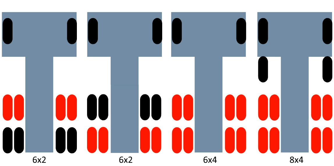 Which axle is the drive axle on a lorry?