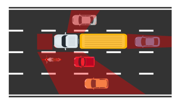 Where are blind spots for lorry and bus drivers?